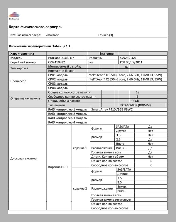 Задачи аудита ИТ-инфраструктуры | novgorod.sky-dynamics.ru Задачи аудита ИТ-инфраструктуры | SkyDynamics